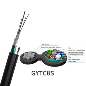 Figure 8 Aerial Fiber Optic Cable GYTC8S