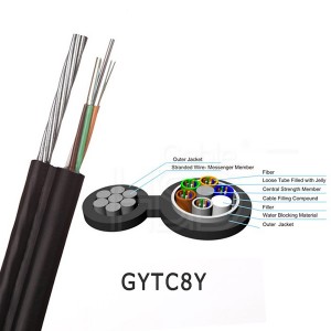 Figure 8 Aerial Fiber Optic Cable GYTC8Y